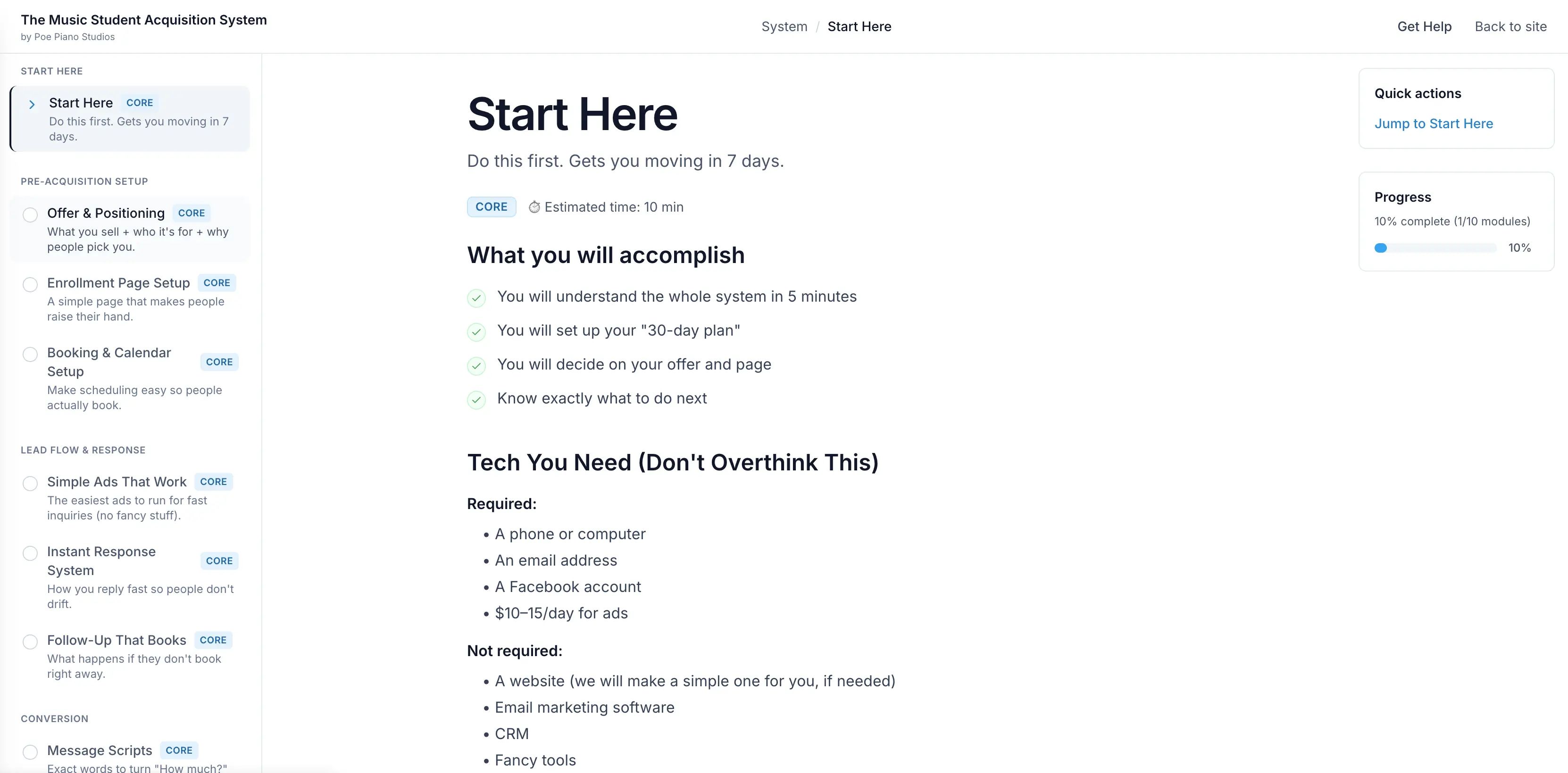 Start — system overview